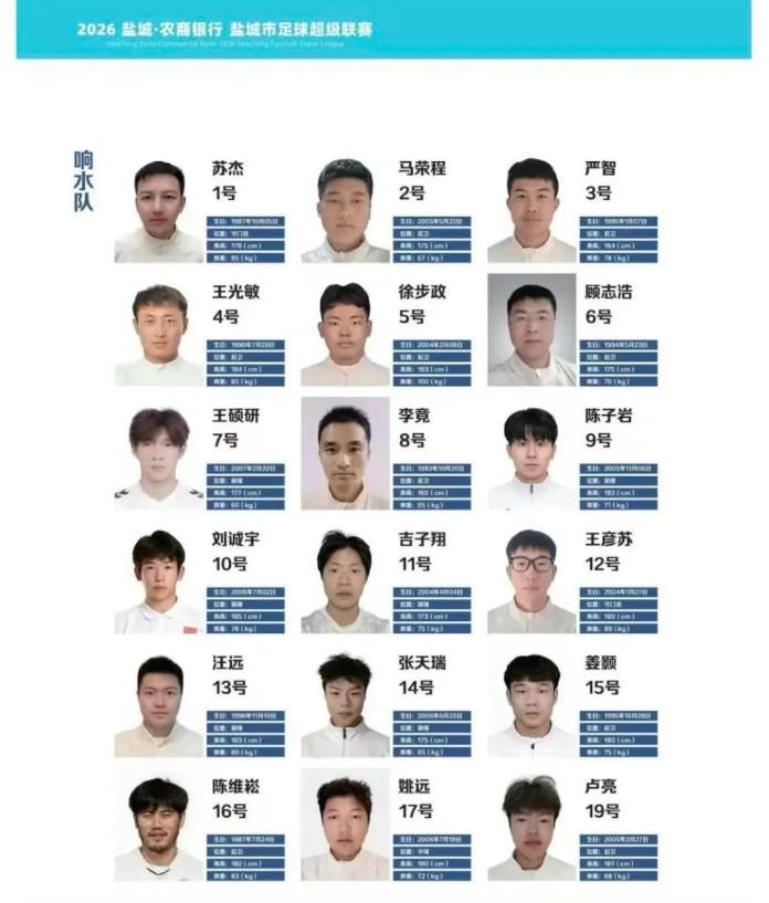 刘诚宇入选盐超响水队名单？记者：刘诚宇和申花都不知道此事