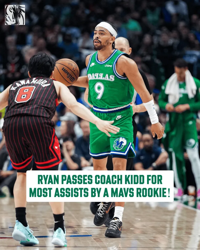 内姆布哈德单场23次助攻，打破基德创的独行侠新秀助攻纪录